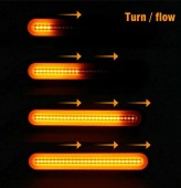 Set stopuri LED SLIM dinamice neon 12V/24V