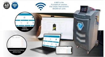 Kit WIFI