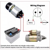 BUTON DE PORNIRE 12V