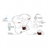 Expresor de cafea 24V 300W -0.65L CE- cană