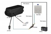 Incalzitor stationar pe motorina 12v-24v WEBASTO