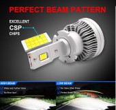 Kit becuri LED -D2S SET