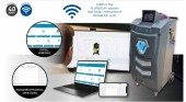 Kit WIFI