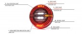 Lampa LED 5 functii, neon dinamica  W193DD Was Polonia