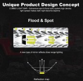 Ledbar LED 9D de 81 cm, 585 W 12000 lm