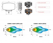 Proiector cu DRL si Stroboscop Jumbo X-devil 140w