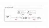 Proiector faza lunga cu DRL suport numar FZ6011