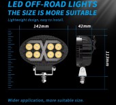 Proiector LED Halogen cu Lumină Albă și DRL Portocalie, 4000LM, 9-30V