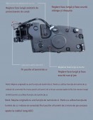 Set faruri cu LED dinamic Volvo FM12/FH12/FM380 + cablaj adaptor