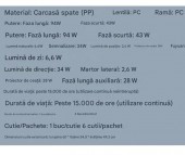 Set faruri cu LED dinamic Volvo FM12/FH12/FM380 + cablaj adaptor