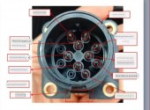 Set faruri cu LED dinamic Volvo FM12/FH12/FM380 + cablaj adaptor