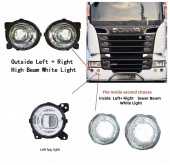 Set Proiectoare faza lunga LED SCANIA 4 P G R T
