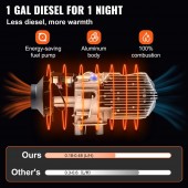 Sirocou portabil diesel 12V 8KW telecomanda